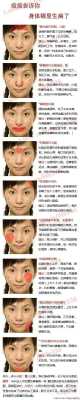 鼻子旁边长痘痘是什么原因,鼻子附近长痘痘是什么原因引起的
