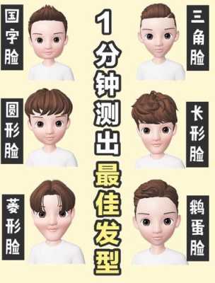 怎么判断脸型（怎么判断脸型男）