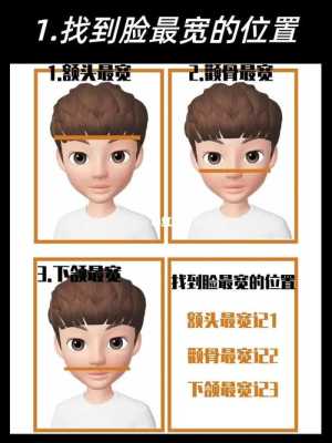 怎么判断脸型（怎么判断脸型男）