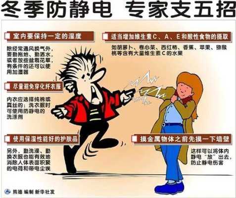 冬天静电怎么办（一到冬天静电就很多怎么办）