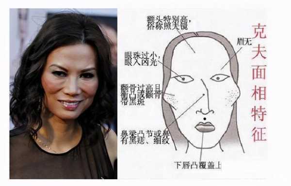 脸大颧骨大怎么办,颧骨横向宽的女人面相