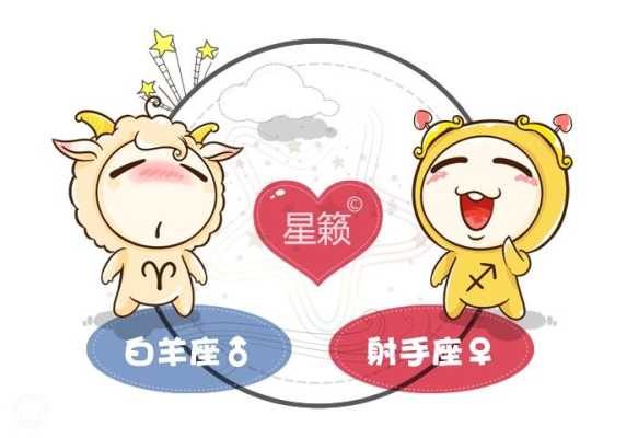 白羊座与什么星座最配（射手座男生配对：射手座男生和什么星座女生最配）