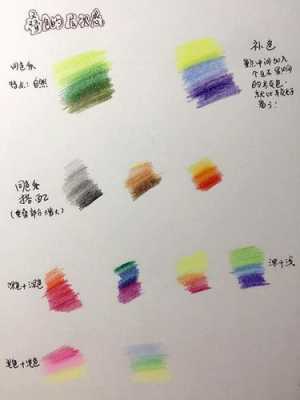 怎么画渐变色（彩铅怎么画渐变色）