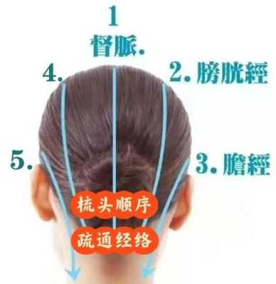 梳头发有什么好处（梳头发有什么好处和坏处）