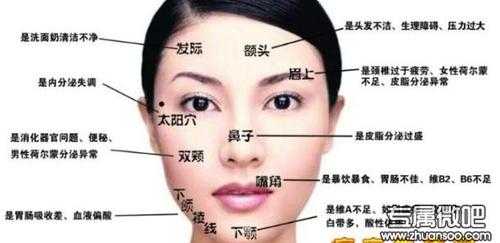 两边脸颊长痘痘怎么办（脸蛋两侧长痘怎么消除）