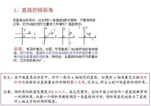 什么是倾斜角什么是斜率,倾斜的什么填空