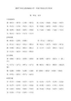 梢组词部首,当风雪染白了那百尺的发梢是什么意思