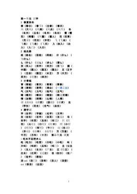 梢组词部首,当风雪染白了那百尺的发梢是什么意思