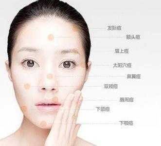 脸上长痘痘了怎么办？怎么消除,脸上有痘怎么办学生