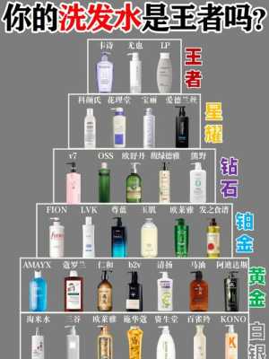 洗发水选择攻略,怎么选洗发水比较安全化学成分少
