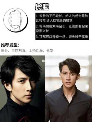 怎么判断自己适合什么发型（怎么判断自己适合什么发型男生）
