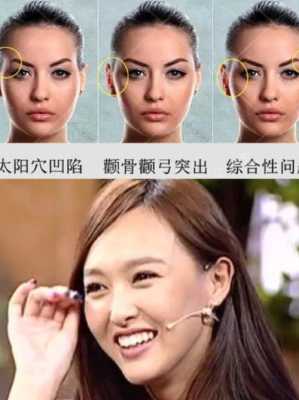 颧骨是什么（全脸颧骨最宽是什么脸）