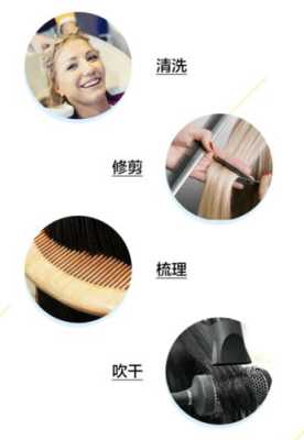 怎么学剪发（剪发流程）