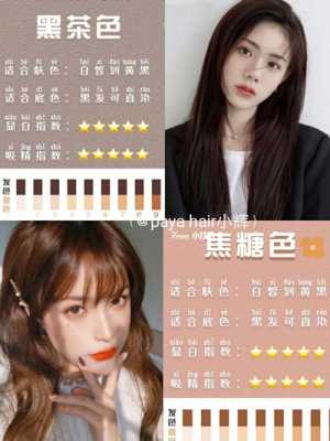 黄皮肤染什么颜色（黄皮肤染什么颜色显白显年轻）