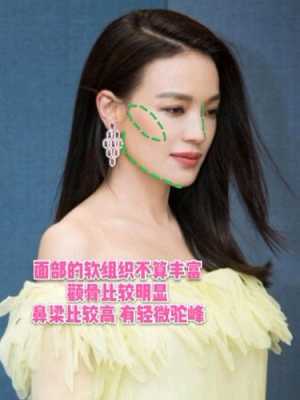 五角形脸是什么脸型,方脸是什么脸型图片