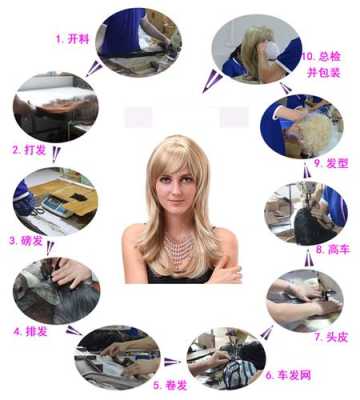 假发是什么做的（假发产生的根源）