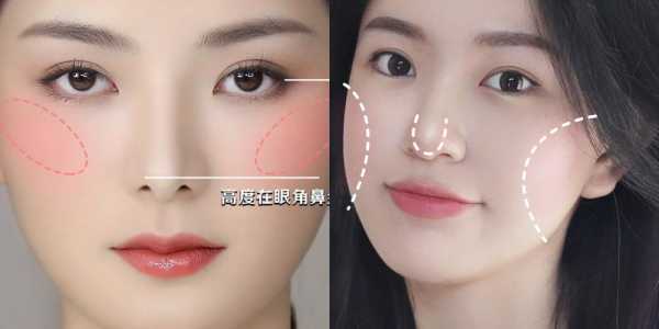瘦脸妆怎么画（瘦脸妆怎么画视频教程）