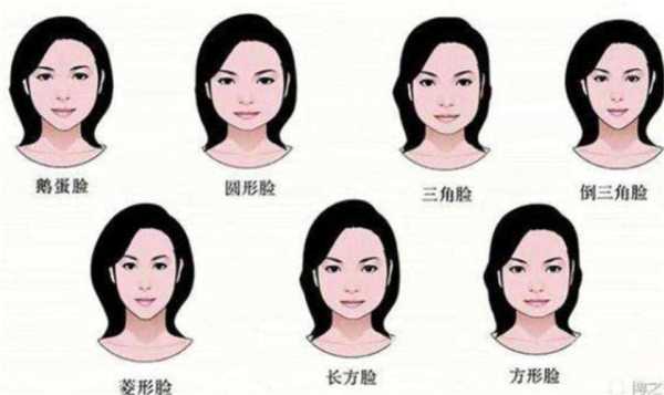 瓜子脸是什么脸型（什么样的脸型才算是瓜子脸呢）