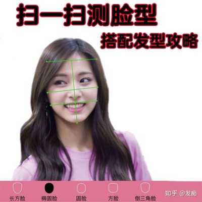 发根硬适合什么发型,免费扫一扫测脸型配发型软件