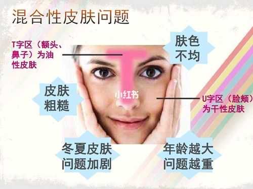 混合型皮肤怎么护肤（混合型皮肤怎么护肤效果好）