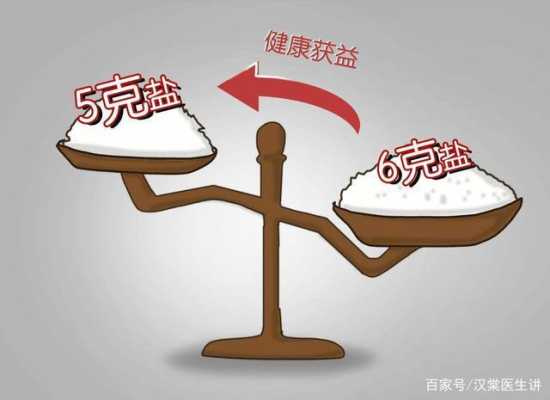 为什么不能接盐（女孩子为什么不能接盐）