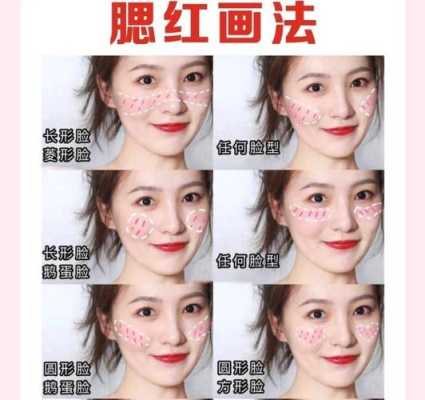 化妆的正确步骤和化妆技巧是什么？如何化才能感觉自然,化妆怎么化好看又简单