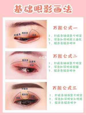 化妆的正确步骤和化妆技巧是什么？如何化才能感觉自然,化妆怎么化好看又简单