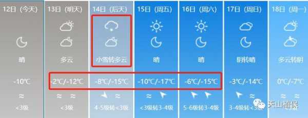 新疆库尔勒一年四季气候怎么样?冬天冷不冷?下雪多不多?夏天热不热,夏天怎么样用英语回答