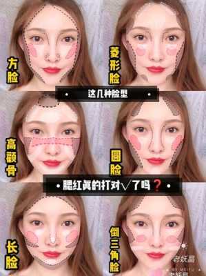 腮红怎么打（菱形脸怎么打腮红）