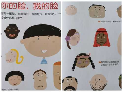 什么什么什么脸（什么什么什么脸）