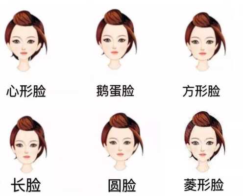 什么什么什么脸（什么什么什么脸）