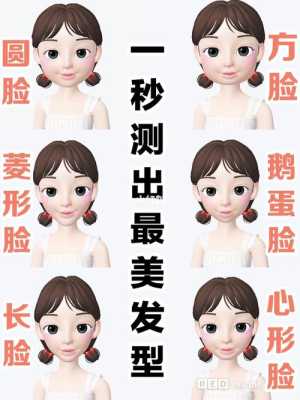适合什么刘海（适合什么刘海测试软件）