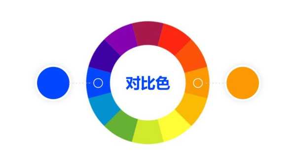 什么颜色配蓝色（什么颜色和什么颜色搭配在一起变成蓝色）