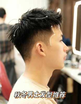 短发适合什么发型（男生短发适合什么发型）