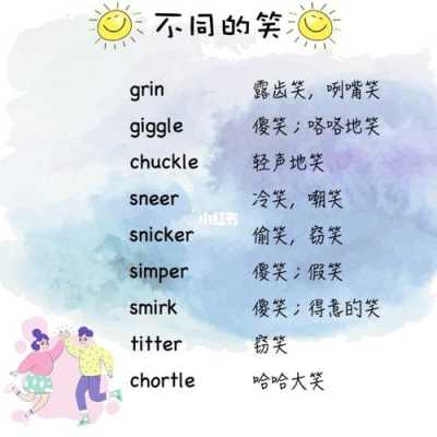 满脸什么（什么地微笑？填动词）