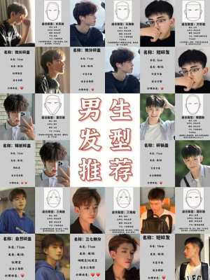 你的发型真的适合你的脸型吗,什么发型适合什么脸型男生