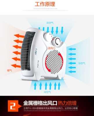 新买了个取暖器，加热方式有两种说明，电热丝加热和远红外加热，请问这两种方式有区别吗？如果有，都会是,什么是烫发