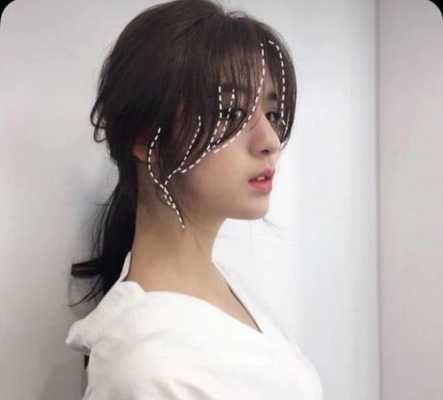 心形刘海适合什么脸型,什么脸适合刘海发型