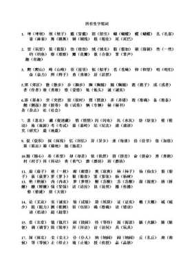 发自己照片怎么写标题,发什么图什么成语
