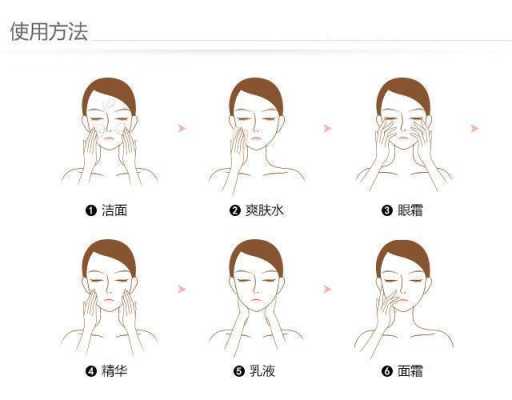 精华液涂抹步骤,精华怎么涂抹