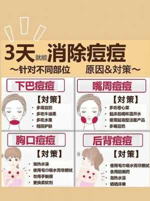 长痘痘怎么消除（消除痘痘的方法）