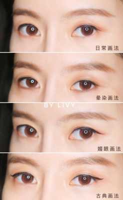 眼线怎么画好看（眼线怎么画好看又自然）