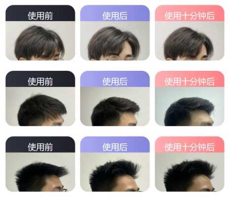 发泥怎么用,怎么用发泥抓出蓬松感