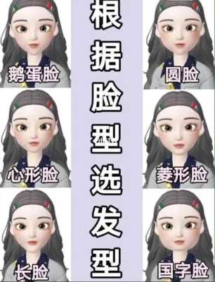 适合什么脸型的发型（适合什么脸型的发型测试）