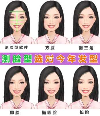 适合什么脸型的发型（适合什么脸型的发型测试）