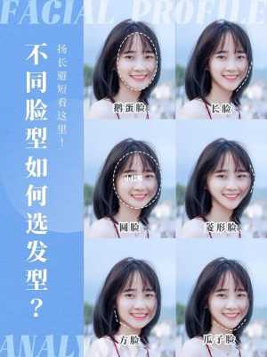 发型代表什么意义,脸型怎么选择发型