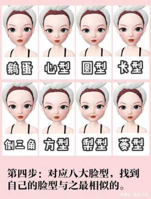 发型代表什么意义,脸型怎么选择发型