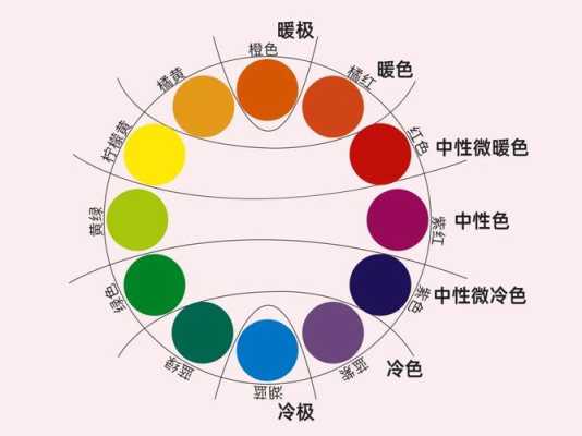 夏天的颜色是什么（夏天还可以是什么颜色）