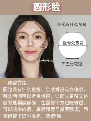 怎么修饰脸型（怎么修饰脸型显脸瘦小）