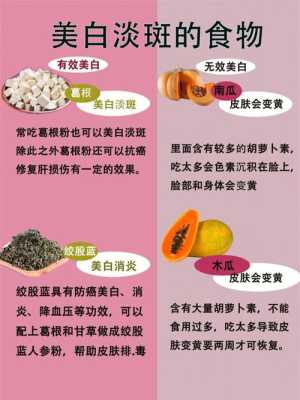 脸上长斑吃什么好,脸上长斑吃什么内调比较好